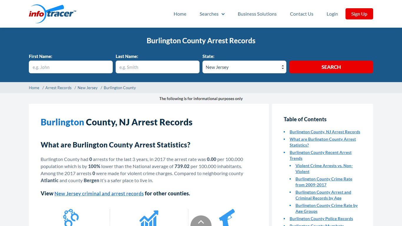 Burlington County, NJ Arrests, Mugshots & Jail Records - InfoTracer